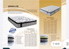 GOODNI8 SPRING LITE MATTRESS(Eurotop)