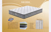 GOODNI8 FLEXY SPRING MATTRESS