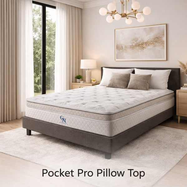 GN Pocket Pro (Pillowtop)