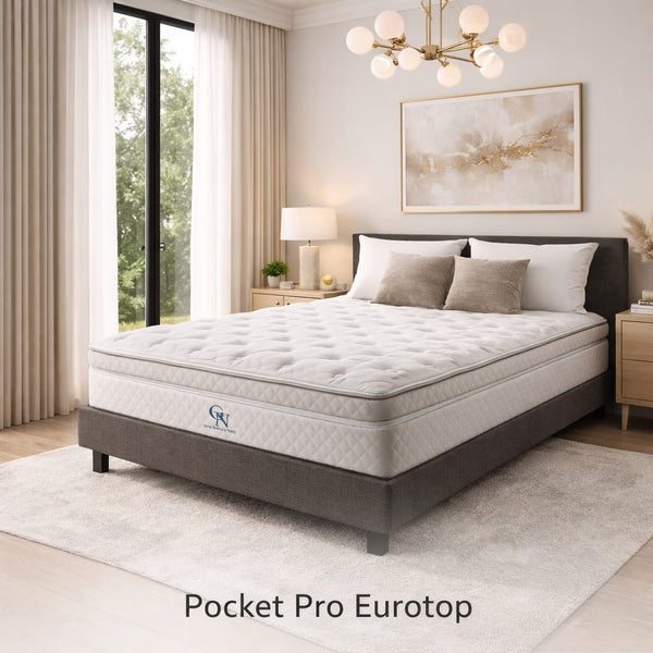 GN Pocket PRO (Eurotop)